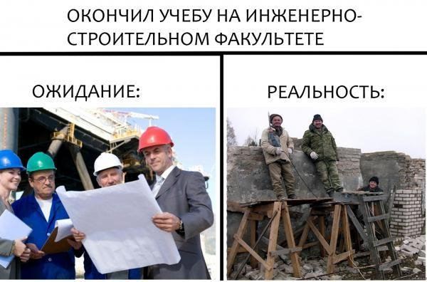 Ожидание и реальность