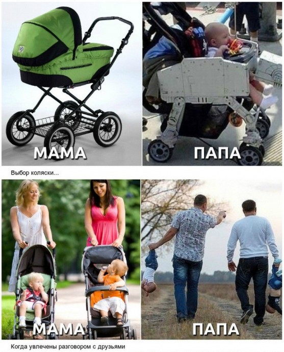 Мама vs Папа