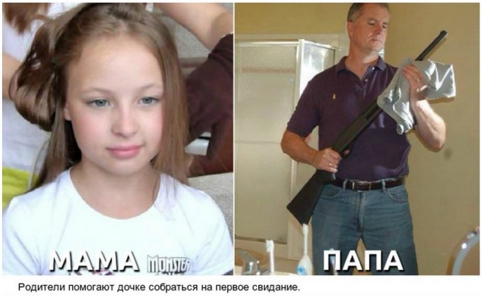 Мама vs Папа