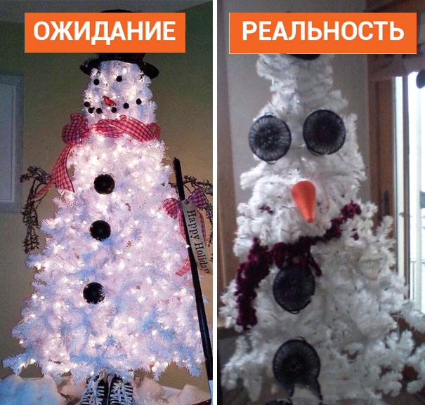 Ожидание и реальность