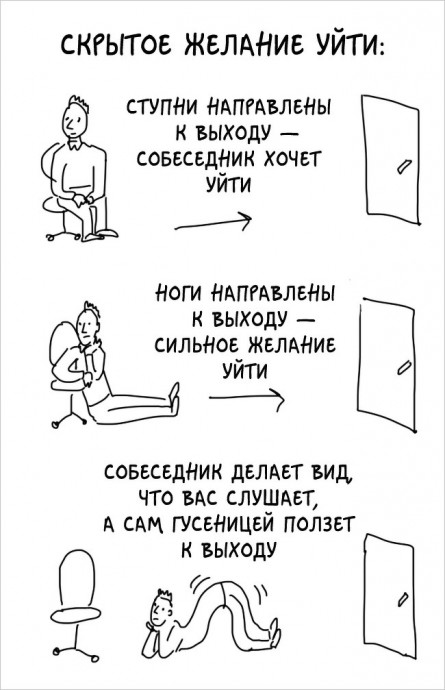 Ситуации с сарказмом