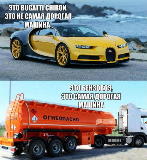 Свежие АВТОприколы