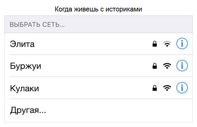 Оригинальные названия сетей Вай-Фай